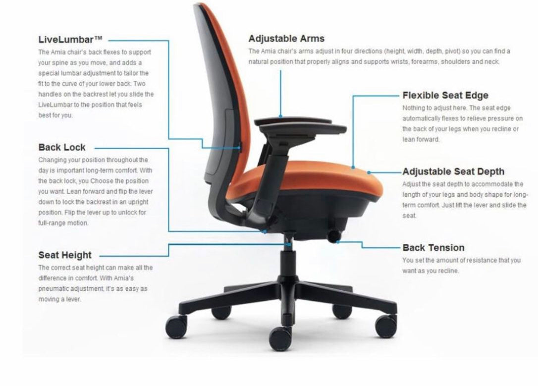 Steelcase Amia pre owned fully adjustable model